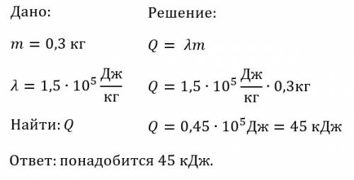 Какое количество теплоты необходимо для плавления 0,3 кг парафина взятого при температуре плавления?