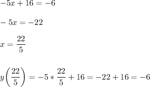 \displaystyle -5x+16=-6\\\\-5x=-22\\\\x=\frac{22}{5}\\\\\\y\bigg(\frac{22}{5}\bigg)=-5*\frac{22}5+16=-22+16=-6