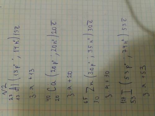 Определите по периодической системе заряд ядра и число электронов в атамах алюминия, кальция,цинка,й