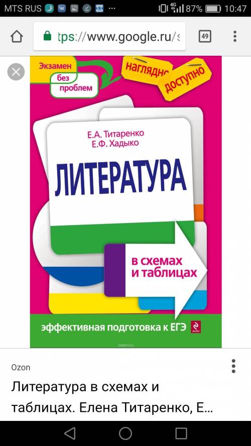 Счего начать самообразование ? какие книги по начать читать? это важно для меня. я плохо учился в шк