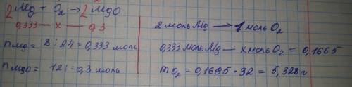 При сгорании 8 г магния на воздухе образовалось 12 г оксида магния(mgo).сколько граммов кислорода вс