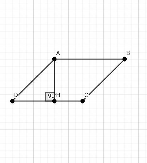 Высота ah ромба abcd делит сторону cd на отрезки dh=12 и ch=1. найдите высоту ромба