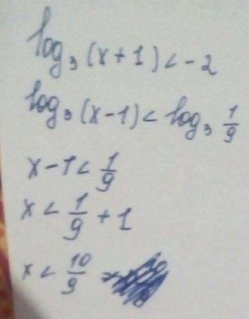 1. log3 (x+1) < -2 2. log8 (x^2-4x+3) < -2 3. log1/5(x^2-5x+7)< 0