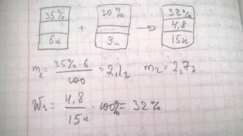 Смешали 6 литров 35 процентного водного раствора некоторого вещества с 9 литрами 30 процентного раст