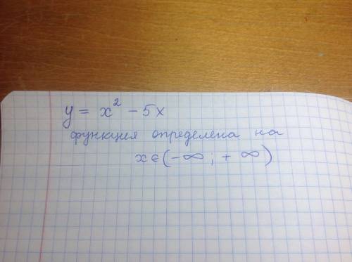 Y=x^2-5x найти область определения функции