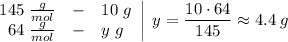 \left. \begin{array}{rcl} 145 \; \frac{g}{mol} &-& 10 \; g \\ 64 \; \frac{g}{mol} &-& y \; g \end{array} \right| \; y = \dfrac{10 \cdot 64}{145} \approx 4.4 \; g