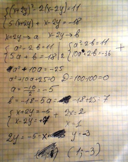 Решить систему уравнений (x+2y)^2-2(x-2y)=11 5(x+2y)+x-2y=-18