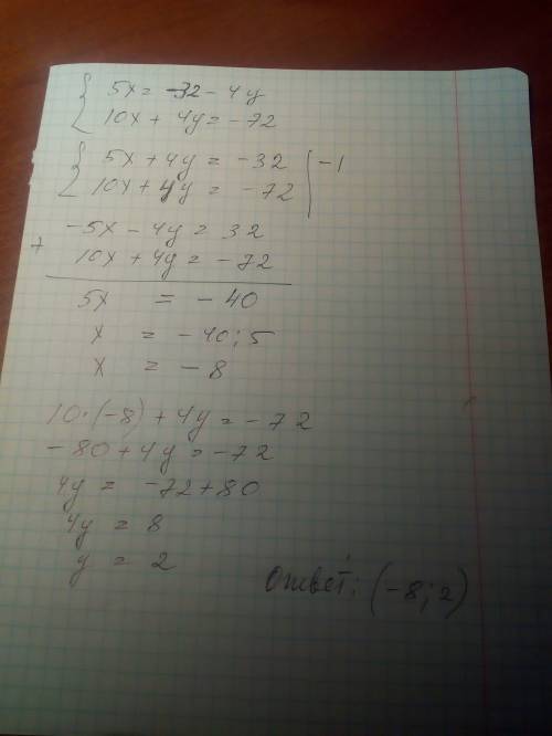 Система линейных уравнений 5 x = - 32 - 4 y 10 x + 4 y = - 72