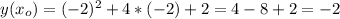 y(x_o)=(-2)^2+4*(-2)+2=4-8+2=-2