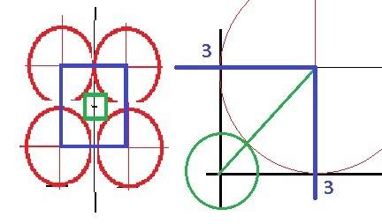 Вершины квадрата являются центрами взаимно касающихся окружностей с радиусами по 3 см. найдите радиу
