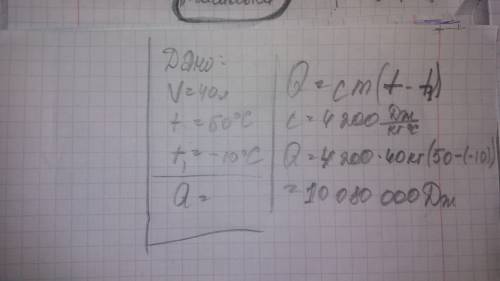 Які яка кількість теплоти потрібна щоб отримати 40 літрів води з температурою 50 градусів цельсія те