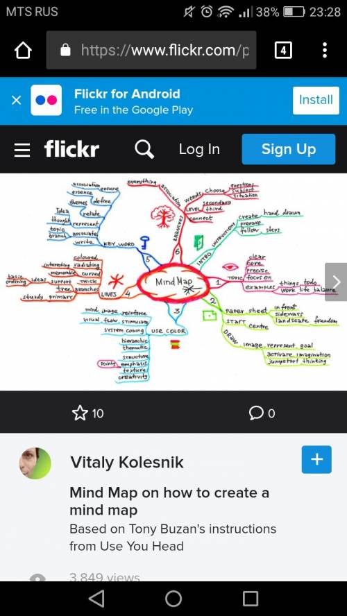 Составить ментальную карту буржуазная революция