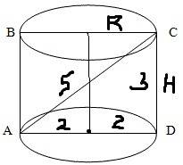 Радиус основ цилиндра 2 см, а диагональ осевого сечения 5 см. найти: высоту цилиндра, площадь основы