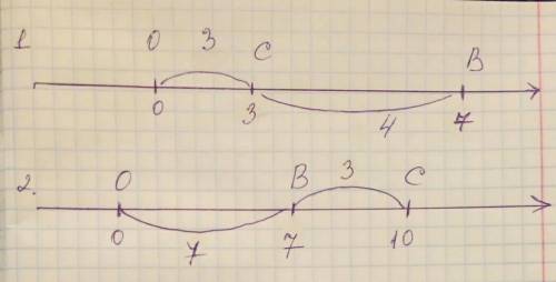 На координатном луче отметьте точки о (0) в (7) и точку c так, чтобы расстояние вс было равно 3. ско