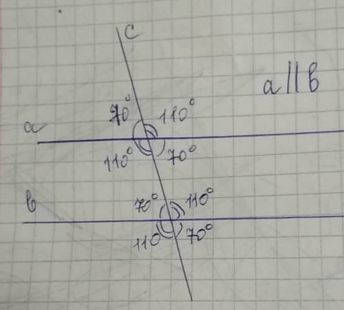 Один из углов образованных при пересечении двух паралельных прямых и секущей равен 70°.найти остальн