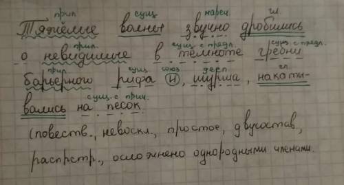 Разбор предложения тяжёлые волны звучно дробились о невидемые в темноте гребни барьерного рифа и шур