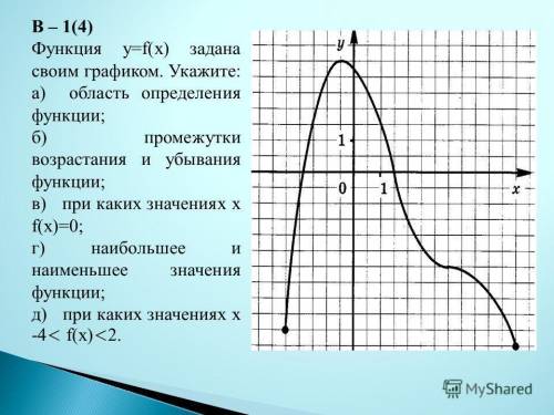 Пример трех объектов,принадлежащих объему понятия целое число и трех объектов не принадлежащих объем