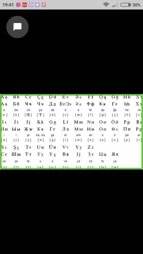 Алфавит японского,азейбаржанского и китайского языков.