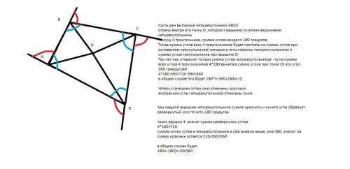 Нужна в теме многоугольники заранее )20б)1) выведите формулу для вычисления суммы углов выпуклого