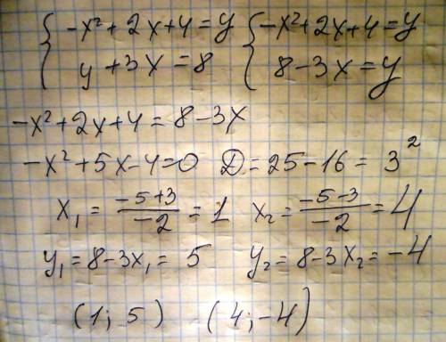 Решите систему уравнений.. -x^2+2x+4=y y+3x=8