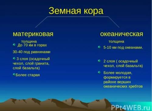 Состав материковой земной коры: состав океанической земной коры