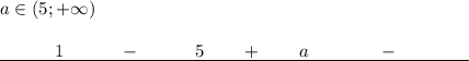 a\in(5;+\infty)\\\\\underline{\quad\quad\quad1\quad\quad\quad-\quad\quad\quad5\quad\quad+\quad\quad a\quad\quad\quad\quad-\quad\quad\quad\quad}