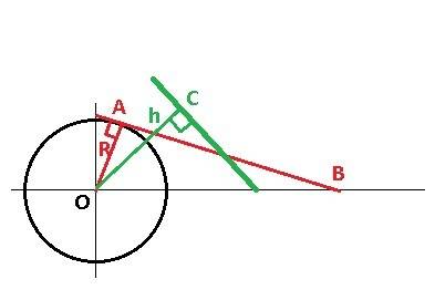 Определите угла образование касательной и радиусом окружности проведенным в точку касания