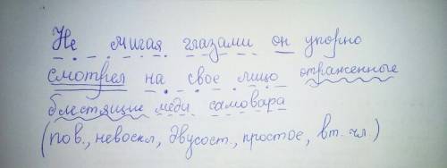 Друзья, , сделайте синтаксический разбор предложения - не мигая глазами он упорно смотрел на свое ли