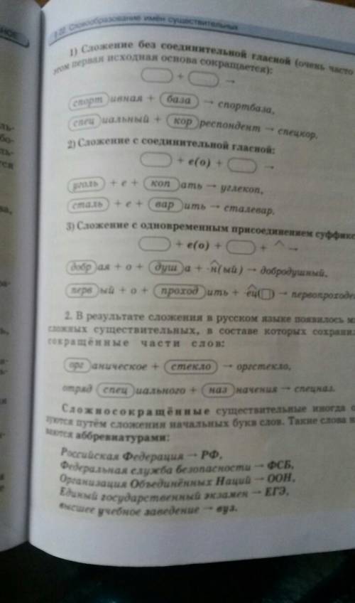 Приставочный, суффиксальный, приставочно-суффиксальный, бессуфиксный образование - морфемные. а слож