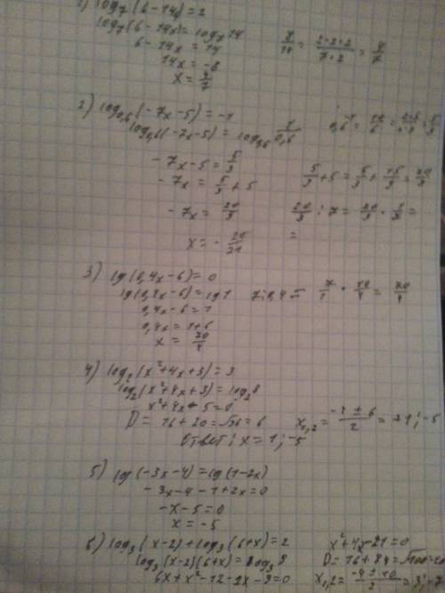 Решите логарифмические уравнения, 1) log7(6-14x)=2 2) log0.6(-7x-5)=-1 3) lg(0,4x-6)=0 4) log2(x^2+4