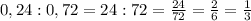 0,24 : 0,72 = 24:72= \frac{24}{72} = \frac{2}{6} = \frac{1}{3}