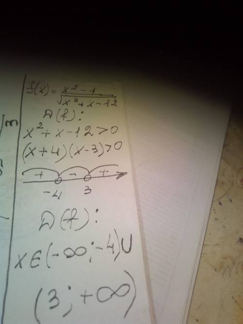 Найти d(y), если f(x) = x^2-1/корень x^2+x-12