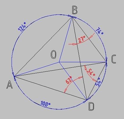 Найдите углы четырёхугольника abcd, вписанного в окружность, если ∠adb = 62°, ∠acd = 54°, ∠cbd = 27°