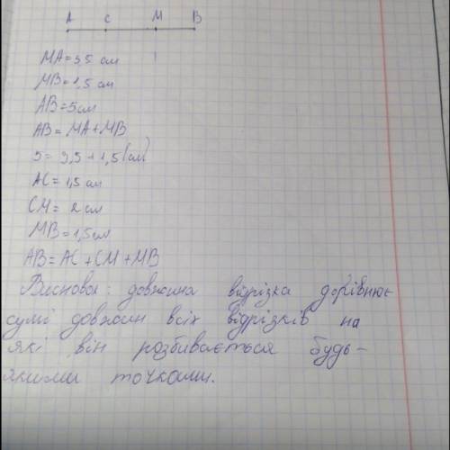 Решить. практична робота 1 1.позначте дві точки а і в. 2.проведіть через них відрізок ав. 3.на відрі