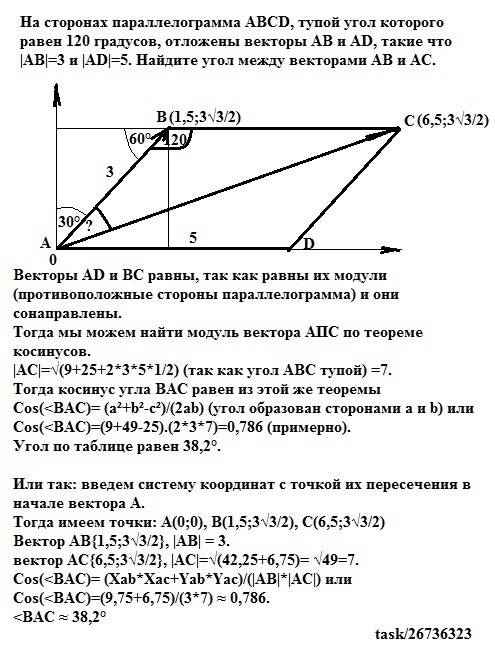 На сторонах параллелограмма abcd, тупой угол которого равен 120 градусов, отложены векторы ab и ad,