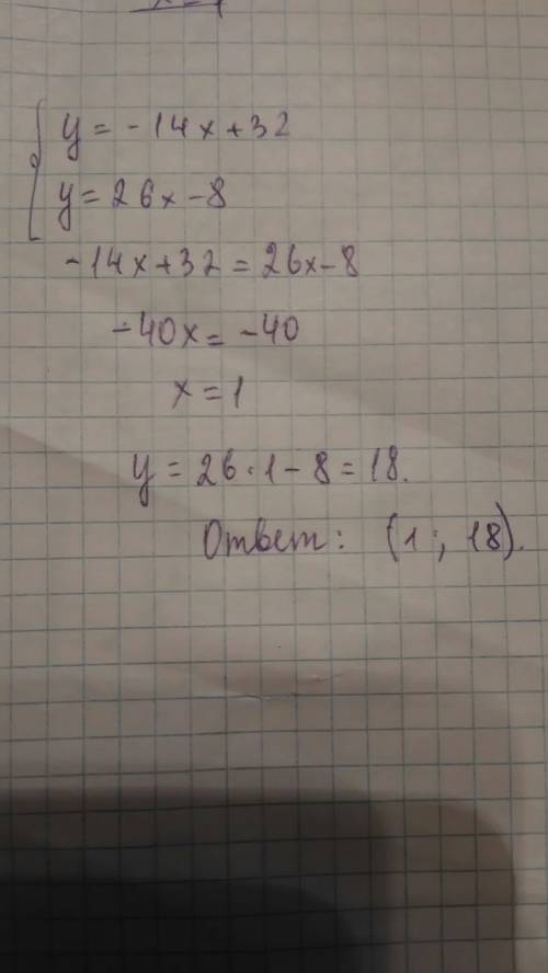 Найди координаты точки пересечения графиков функций y = -14x + 32 и y = 26x - 8