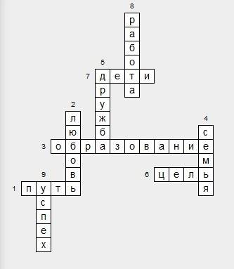Составить кроссворд (не менее 10 слов) по теме на пути к успеху