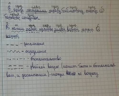 Добрый ! как подчеркнуть однородные члены предложения в данных предложениях. в городе построили школ