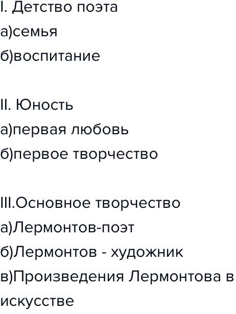 Тезисный план о жизни и творчестве михаила юрьевича лермонтова 5 класс