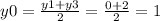 y0 = \frac{y1 + y3}{2} = \frac{0 + 2}{2} = 1