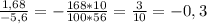 \frac{1,68}{-5,6} =- \frac{168*10}{100*56} = \frac{3}{10} = -0,3