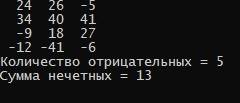 Дан массив , с целыми элементами. создать программу с процедурой которая вычислит количество отрицат