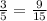 \frac{3}{5} = \frac{9}{15}