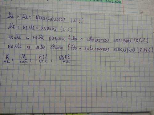 Кратко о ковалентной полярной, не полярной, ионной связей. в чем различия?