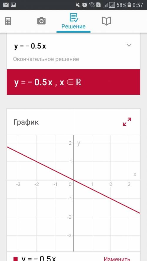 Водной системе координатпостройте графики функций: а) y=-0.5x