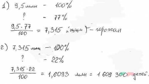 Вбеларуси 9,5 млн. жителей. 77% всех жителей составило городское население , из них 22 %-дети до 16