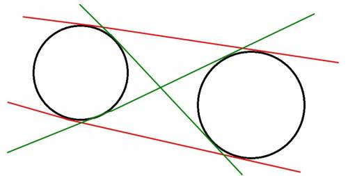 Сколько касательных можно провести в двум окружностям