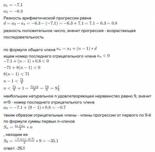 Найдите сумму всех отрицательных членов арифметическое прогрессии -7,1; -6,3; .