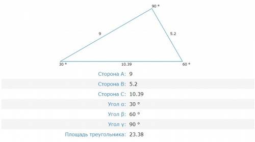 Втреугольнике авс, угол с равен 90*, угол а=30*, ас=9 см. найдите ав