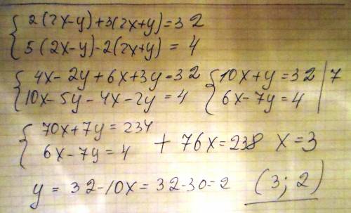 Система уравнений мне , я вам тоже нужно (2(2x-y)+3(2x+y)=32 (5(2x-y)-2(2x+y)=4